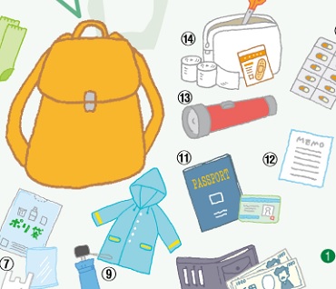 Los 20 productos de la mochila de supervivencia en caso de terremoto