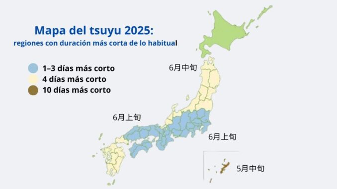 Duración estimada del tsuyu 2025 diferencia en días respecto al promedio
