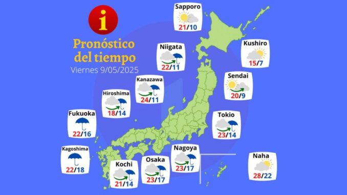 Tiempo 9 MAY
